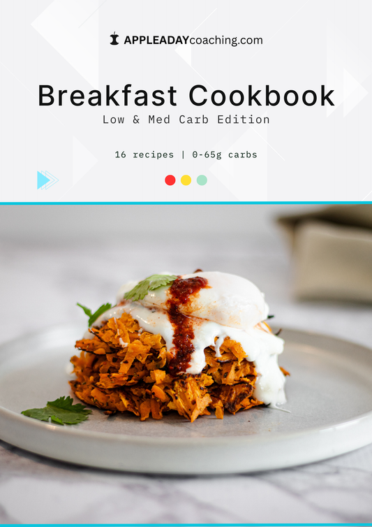 Breakfast Recipe eBook
