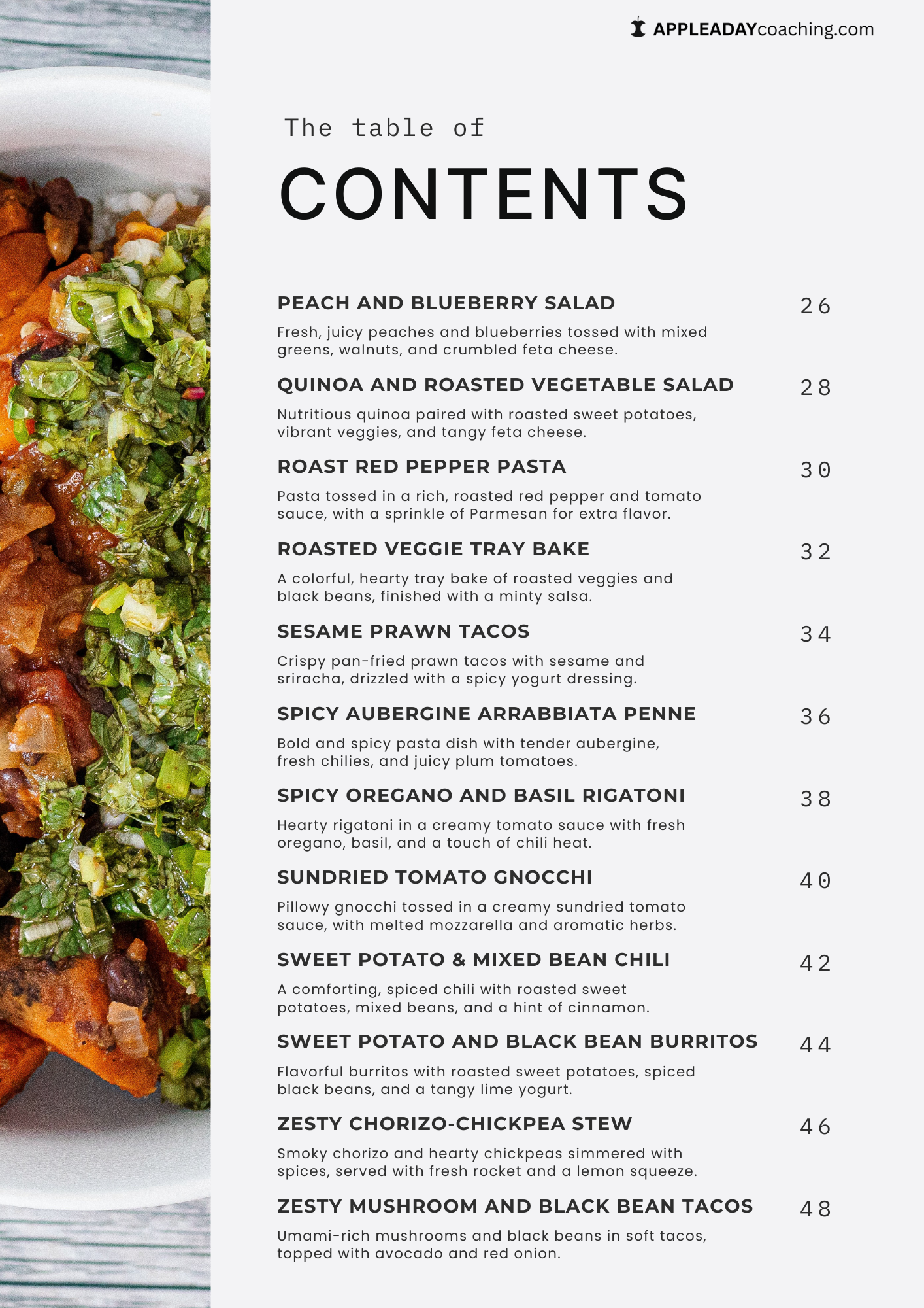 Full Recipe eBook Bundle (400 Recipes)