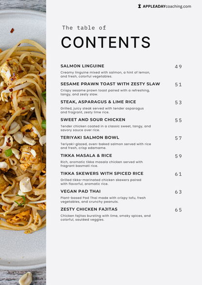 Full Recipe eBook Bundle (400 Recipes)