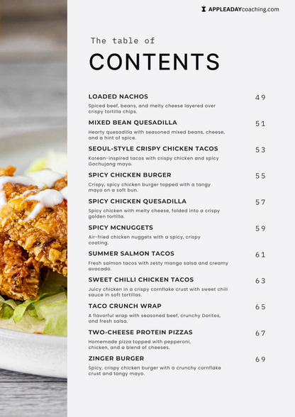 Full Recipe eBook Bundle (400 Recipes)